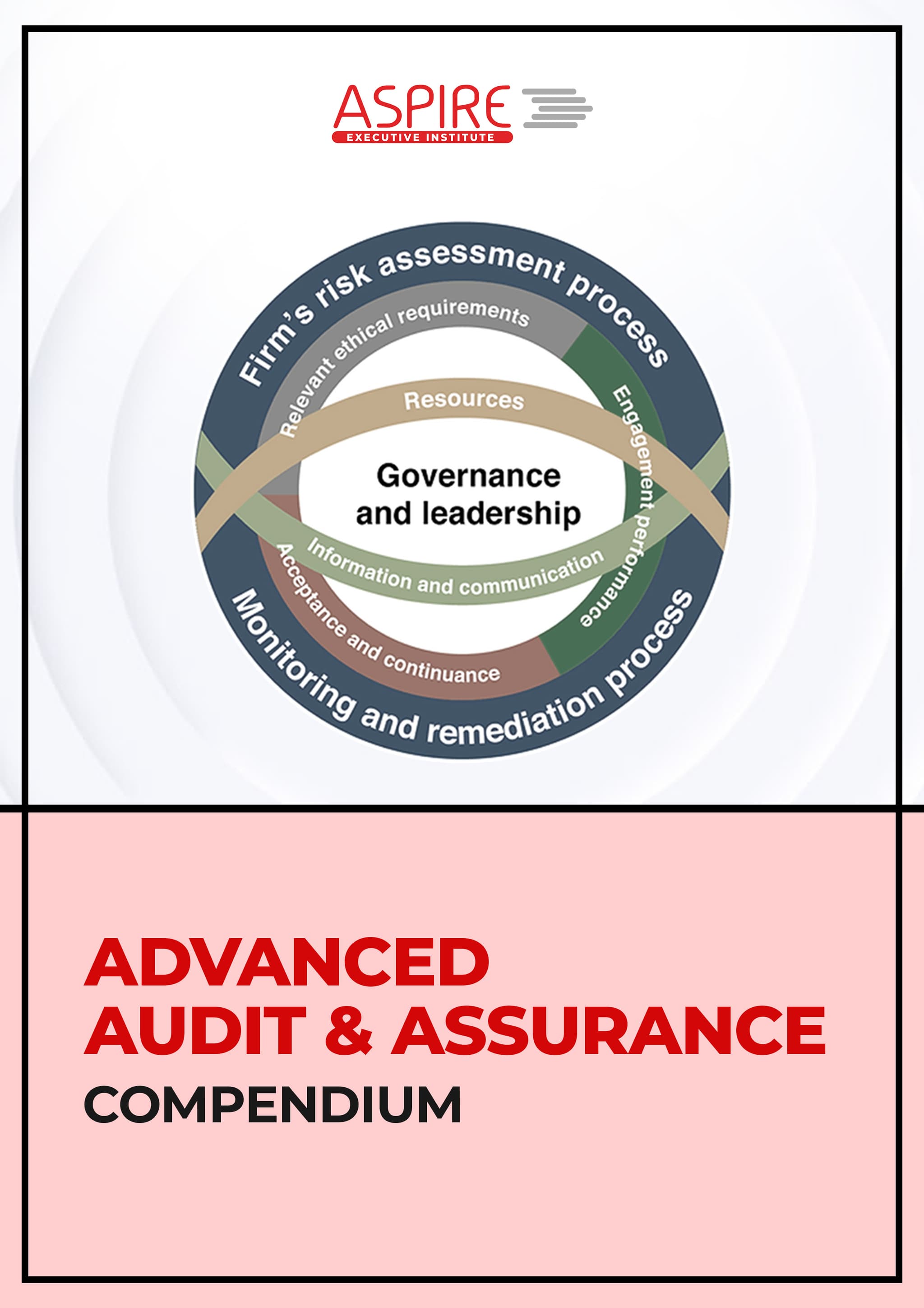 Advance Audit and Assurance Compendium