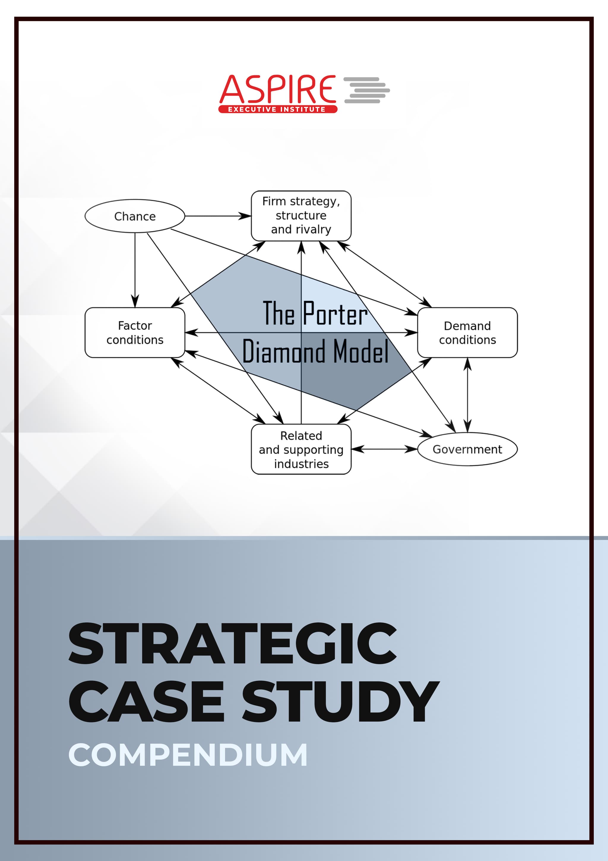 Strategic Case Study Compendium